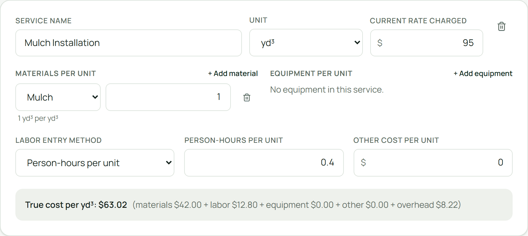 Landscape Estimate Pro's real service-assembly editor showing 'Mulch Installation' built once from a material, a labor assumption, and an other cost, with its true cost per yd³ calculated automatically.